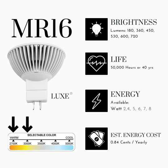 Luxe MR16 LED Bulb 2700k/3000k w/TP 12v-Dimmable-Watts 3,4,5,6,7-CRI (85+)-Beams 38°,60°,45° (50000k hrs) Weatherproof, Gu5.3, Bi-pin, 720 Lumens