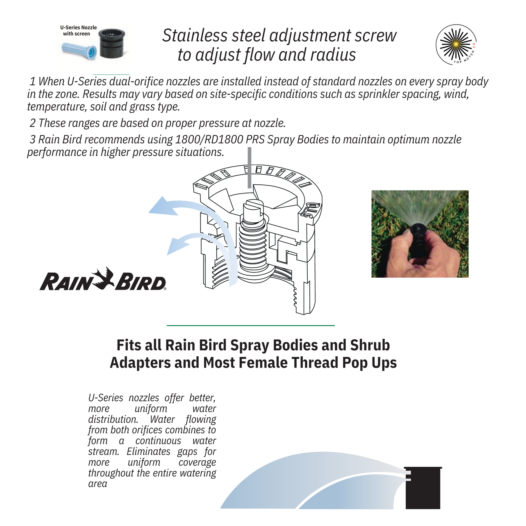 Spray Nozzle Rainbird Efficient Popup Replacement Female 1/2" (MPR